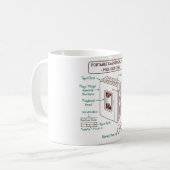 Mug Restez Analogique (Devant gauche)