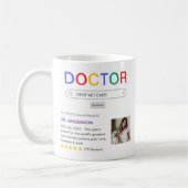 Mug Résultat de la recherche sur le site Best Doctor E (Gauche)