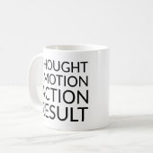 Mug Résultat de l'émotion de pensée Pragmatique (Devant gauche)