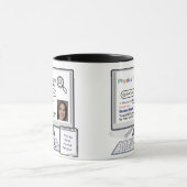 Mug Résultat de recherche du meilleur physiothérapeute (Centre)