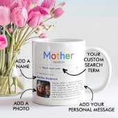 Mug Résultats de recherche drôles de la meilleure mère