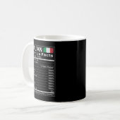 Mug Rétablissement Chirurgique Se Bien Bientôt Cadeau  (Devant gauche)