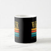Mug Retro Grunge Writer Limited Edition (Centre)