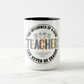 Mug Retro Style Teacher (Centre)
