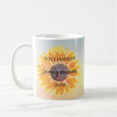 Mug Réunion de famille personnalisée (Gauche)