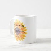 Mug Réunion familiale personnalisée (Devant gauche)