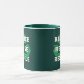 Mug Réutiliser le Jour des terres de recyclage tous le (Centre)