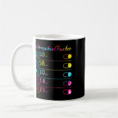 Mug Réveil pour l'appréciation des enseignants d'école (Gauche)