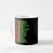 Mug Rêver Comme Martin Hommes Femmes Garçons Filles Hi (Devant gauche)