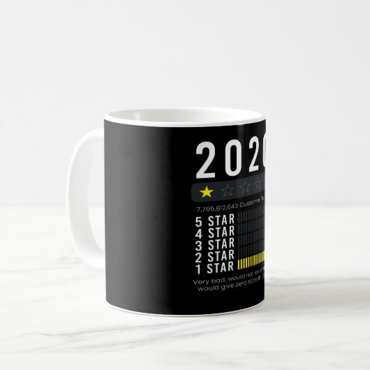 Mug Révision De 2020 Très Mauvaise Ne Recommanderait P (Devant gauche)