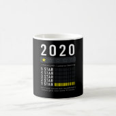 Mug Révision De 2020 Très Mauvaise Ne Recommanderait P (Centre)