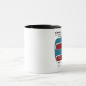 Mug Rhiannon (Centre)