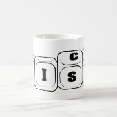 Mug Risque ou richesse (Centre)