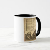 Mug Rivières, montagnes (Devant droit)