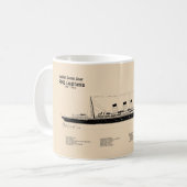 Mug RMS Lusitania - Plan directeur des navires SD (Devant gauche)