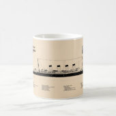 Mug RMS Lusitania - Plan directeur des navires SD (Centre)