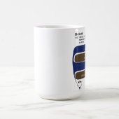 Mug Robert (Centre)