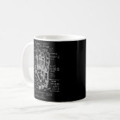 Mug Robot Engineer Formule - Robotique Math Ai Devel (Devant gauche)