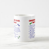 MUG ROI CAVALIER CHARLES PL2 (Centre)