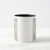 Mug Rose de vent avec les 32 vents du monde (Centre)