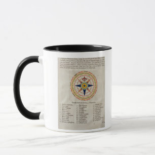 Mug Rose de vent avec les 32 vents du monde