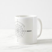 Mug Rose des vents de découverte de direction (Devant droit)