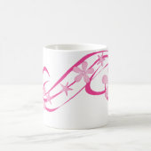 Mug Rose tropical (Centre)