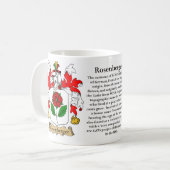 Mug Rosenberger, l'origine, la signification et la (Devant gauche)