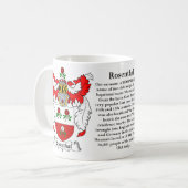 Mug Rosenthal, l'origine, la signification et la crête (Devant gauche)