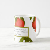 Mug Rosh Hashanah voeux du Nouvel An juif (Devant droit)