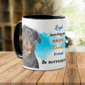 Mug Rottweiler Chien Loyal Ami