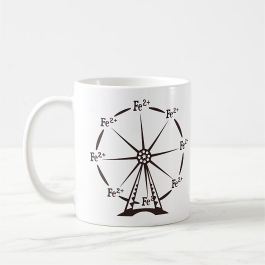 Mug Roue de Ferris ferreuse (Gauche)