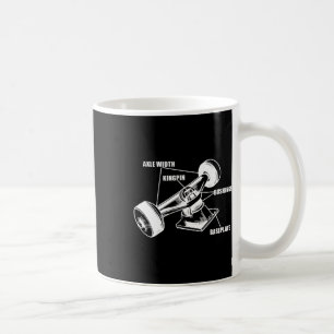Mug Roues de skateboard patinage longboard skater skat