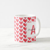 Mug Rouge de monogramme personnalisé par motif de (Devant droit)