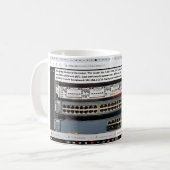 Mug Routeur et commutateurs CCNA (Devant gauche)