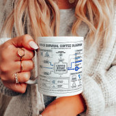 Mug Routine de café amusant en journée de travail, con
