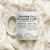 Mug Routine de café tôt le matin à la ferme Recette