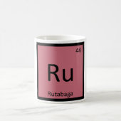 Mug RU - Tableau périodique de chimie végétale de (Centre)
