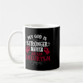 Mug Ruban de sensibilisation - Aneurysme cérébral (Gauche)