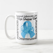 Mug Ruban en spirale d'inspirations de Lymphedema (Gauche)