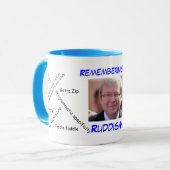 Mug RUDDISMs de 2013 (Devant gauche)
