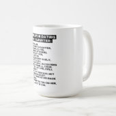 Mug Rules for dating my daughter (Devant droit)