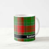 Mug Rustic Buffalo Red Plaid Custom Name Christmas (Devant droit)