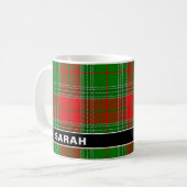 Mug Rustic Buffalo Red Plaid Custom Name Christmas (Devant gauche)