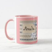 Mug Rustique, mariage (Gauche)