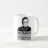 Mug Ruth Bader Ginsburg (Devant droit)