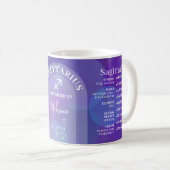 Mug Sagittarius Zodiac Astrologie Signe Photo Date de  (Devant droit)