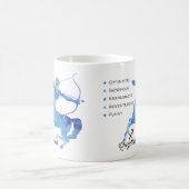 Mug Sagittarius Zodiac Traits Musique (Centre)