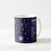 Mug Sagittarius zodiaque horoscope drôle faits nutriti (Devant droit)