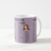Mug Saidonyms (Devant droit)